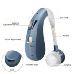 Rechargeable Hearing Aids Mini Digital Hearing Aid Wireless Wireless for Elderly Moderate to Severe Loss Behind the Ear Care