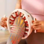 Leg And Neck Massage Roller Waist And Abdominal Muscle Fitness Roller Massage To Relieve Muscle Soreness And Shape The Body