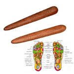 Wooden Foot Spa Physiotherapy Reflexology Acupressure Thai Foot Massage Health Chart Free Massage Stick Tool