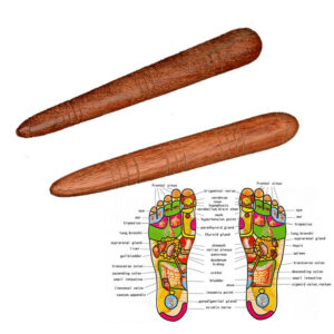 Wooden Foot Spa Physiotherapy Reflexology Acupressure Thai Foot Massage Health Chart Free Massage Stick Tool